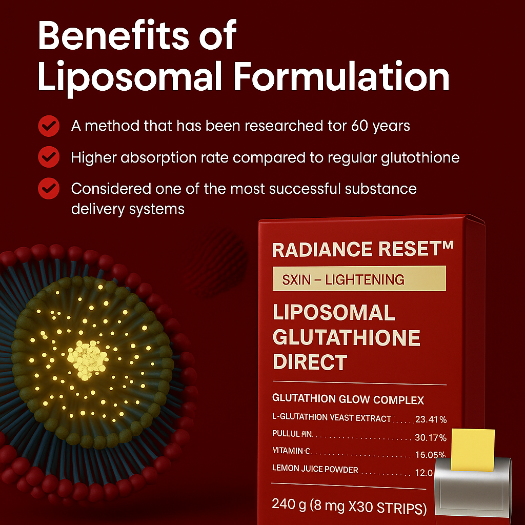 Liposomal Glutathione Strips™