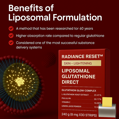 Liposomal Glutathione Strips™